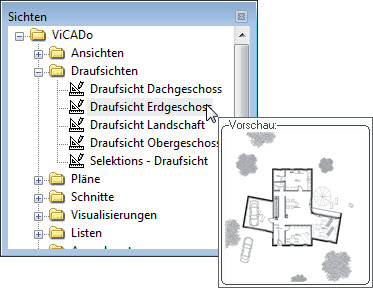 Blickrichtung Ansicht