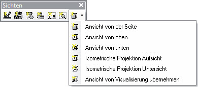 Blickrichtung Ansicht